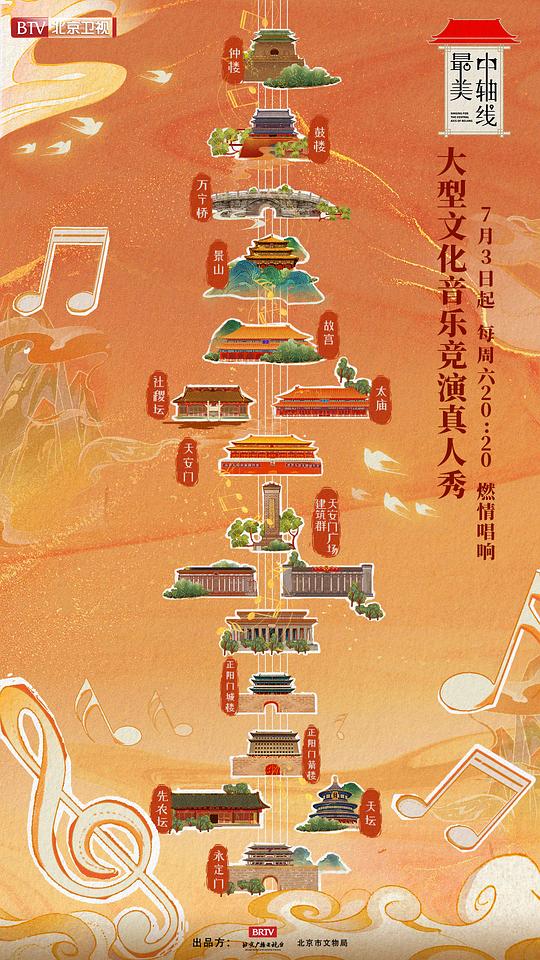 最美中軸線 第20210703期