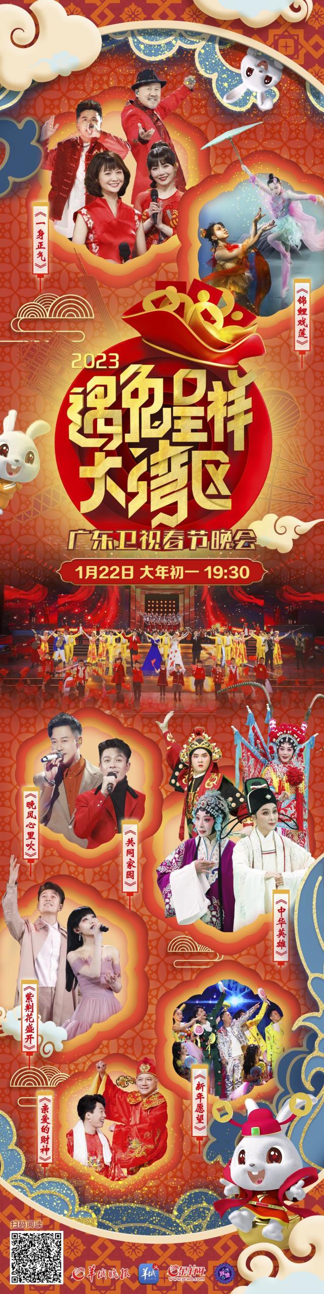 遇兔呈祥大灣區(qū)—廣東衛(wèi)視春節(jié)晚會(huì)(大結(jié)局)