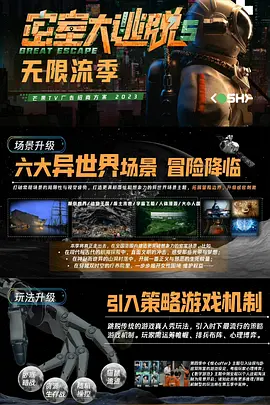 密室大逃脫 無限流季 第20230531期